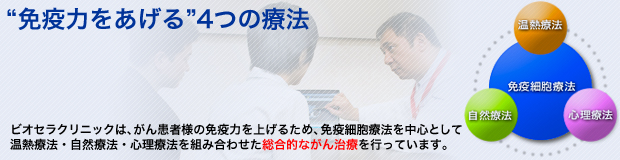  "免疫力をあげる"4つの療法|ビオセラクリニックは、がん患者様の免疫力を上げるため、免疫細胞療法を中心として温熱療法・自然療法・心理療法を組み合わせた総合的ながん治療を行っています。