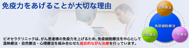 免疫力をあげることが大切な理由｜ビオセラクリニックは、がん患者様の免疫力を上げるため、免疫細胞療法を中心として温熱療法・自然療法・心理療法を組み合わせた総合的ながん治療を行っています。